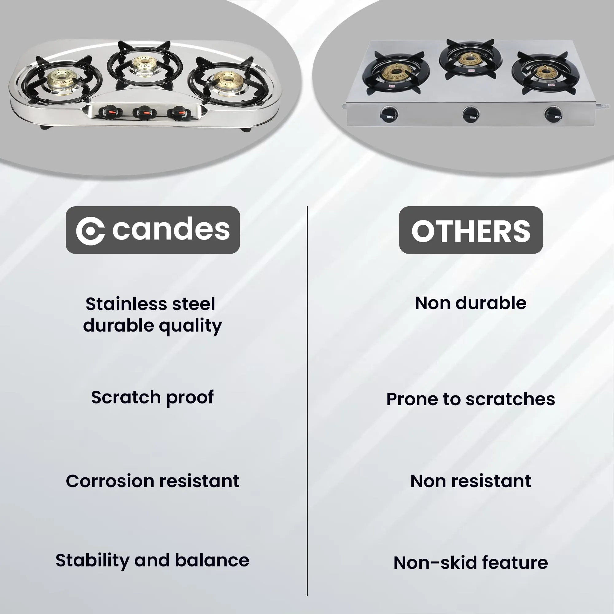 Candes Stainless Steel Gas Stove 3 Burners With Premium Die Cast Alloy | Tornado Burner | Nylon Ergonomics Knob | LPG Compatible | ISI Certified | 1 Yr Warranty | Oval Body | Silver