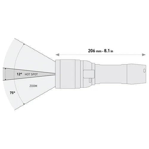 Mares EOS20RZ Dive Torch